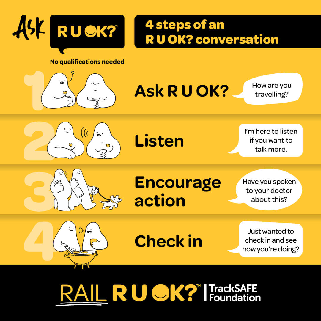 How to ask Are you OK?